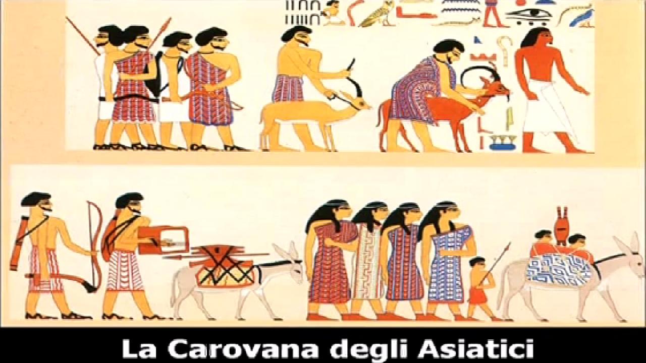 Archeologia e Bibbia