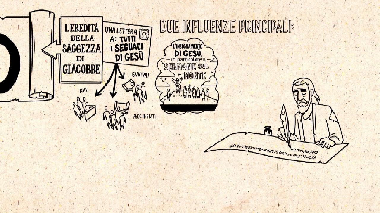 La Bibbia a Fumetti